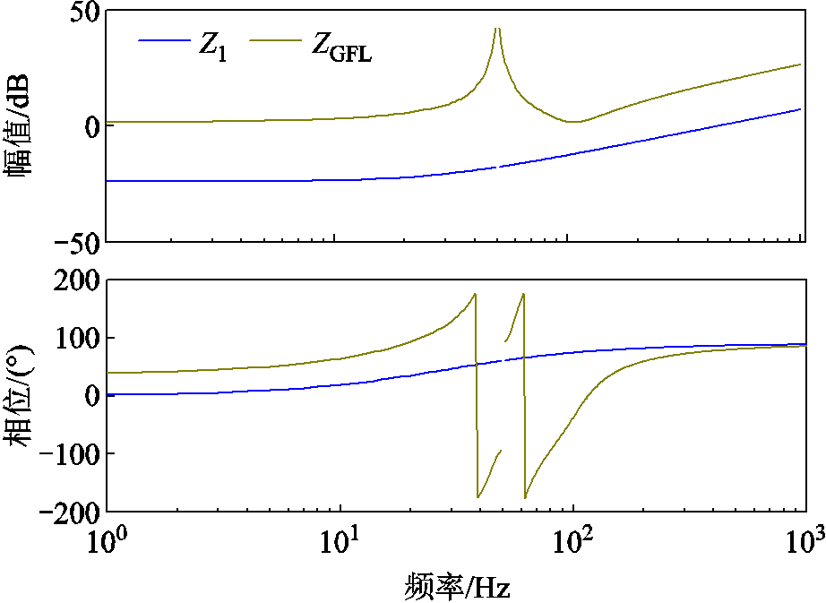 width=201,height=147
