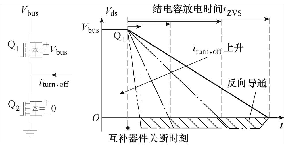 width=215.65,height=110.2