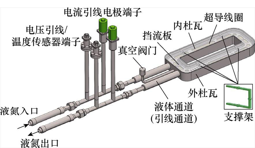 width=192.95,height=112.3