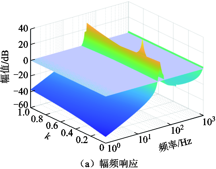 width=165.75,height=129.75
