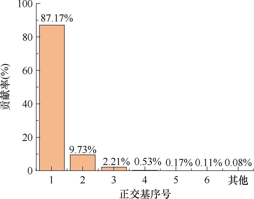 width=182.05,height=141.95