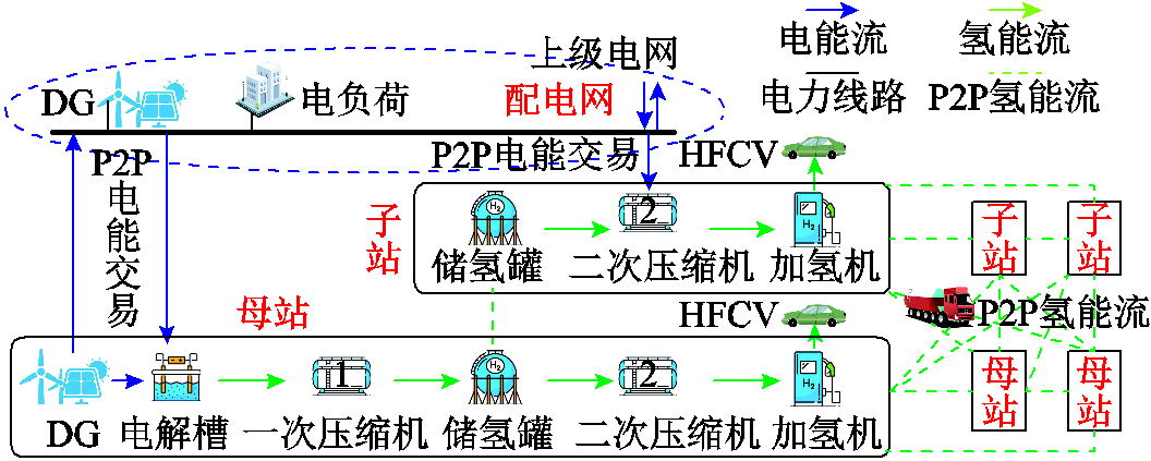 width=230.25,height=92.25