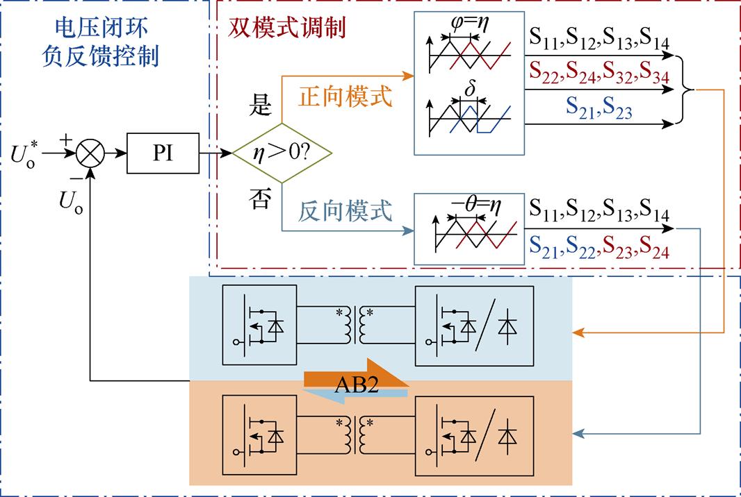 width=232.55,height=156.35