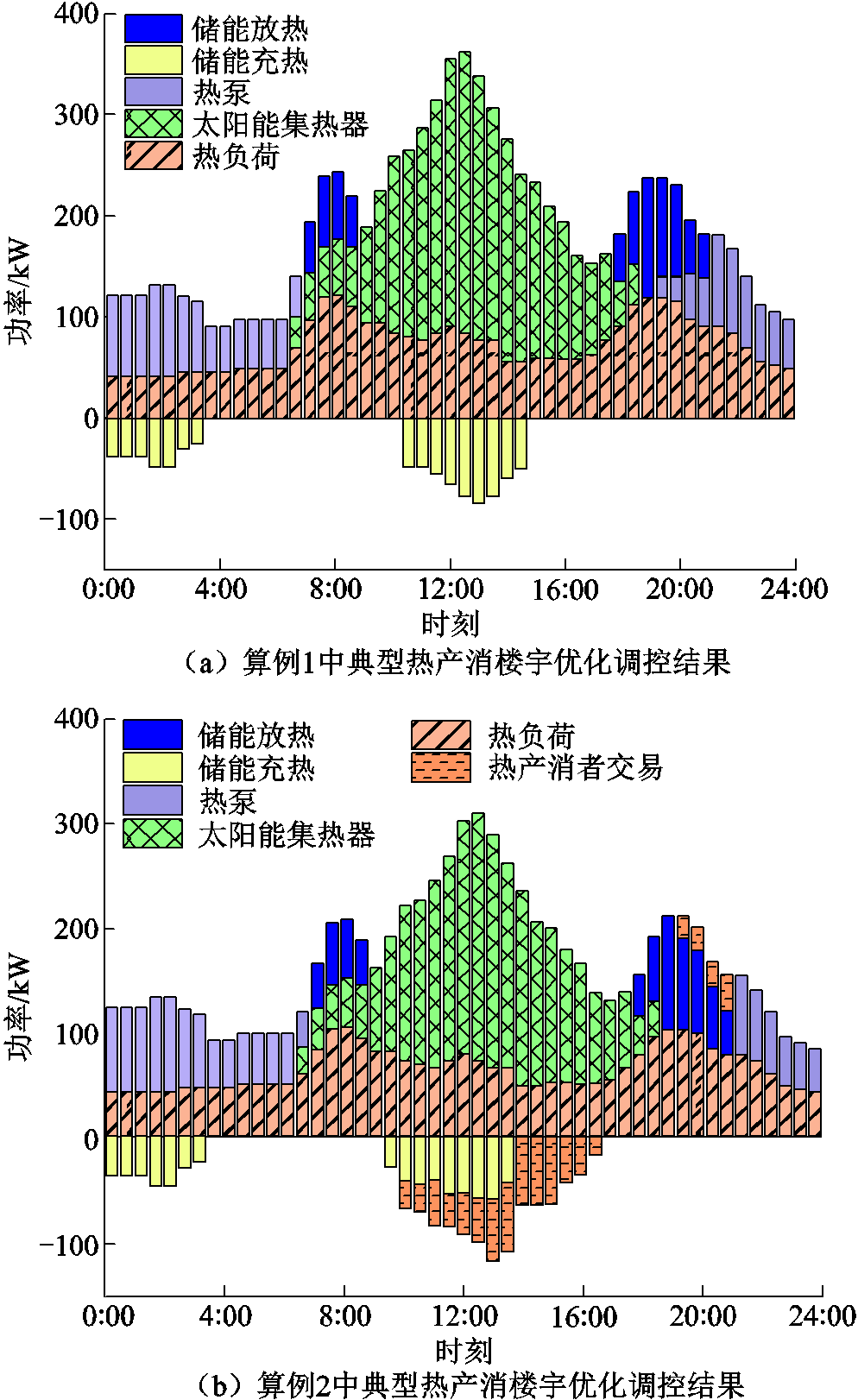 width=216.75,height=354