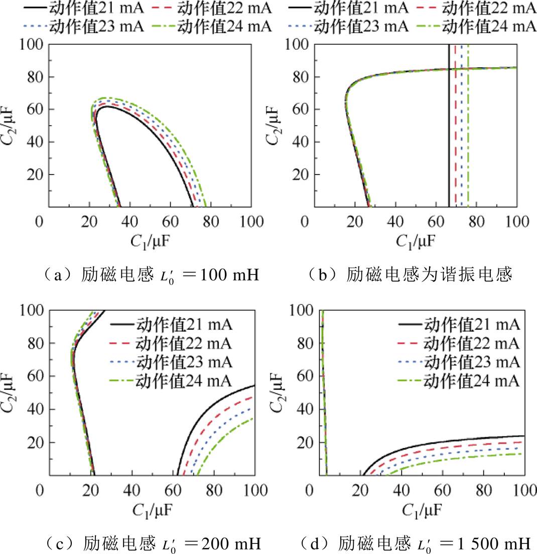 width=233.5,height=240.95