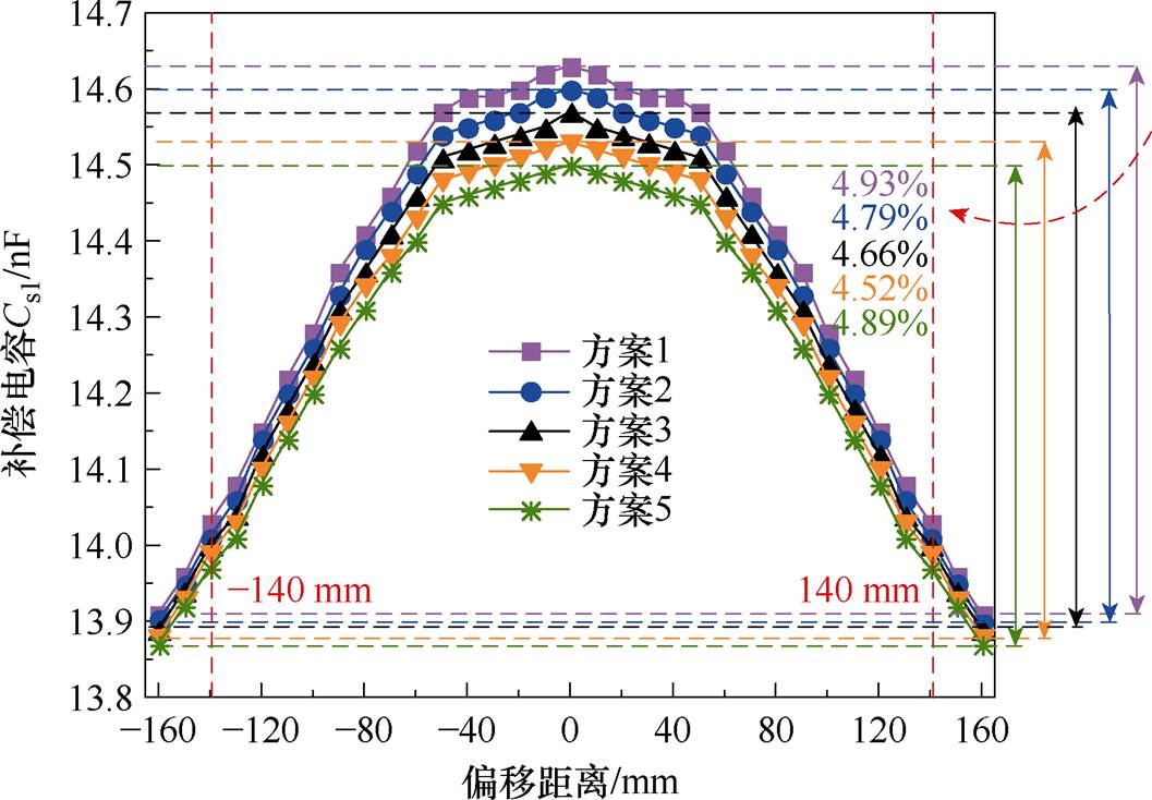 width=230.75,height=160.1