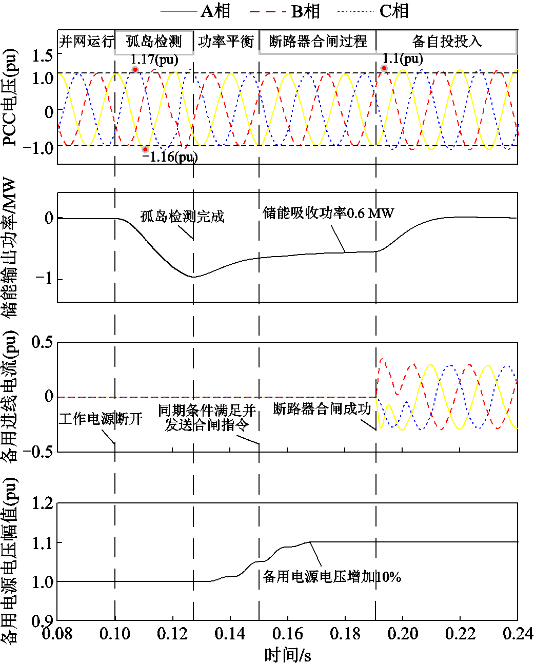width=227.55,height=281.9
