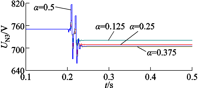 width=167.25,height=74.25