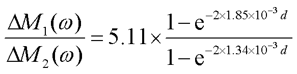 width=127.1,height=31.95