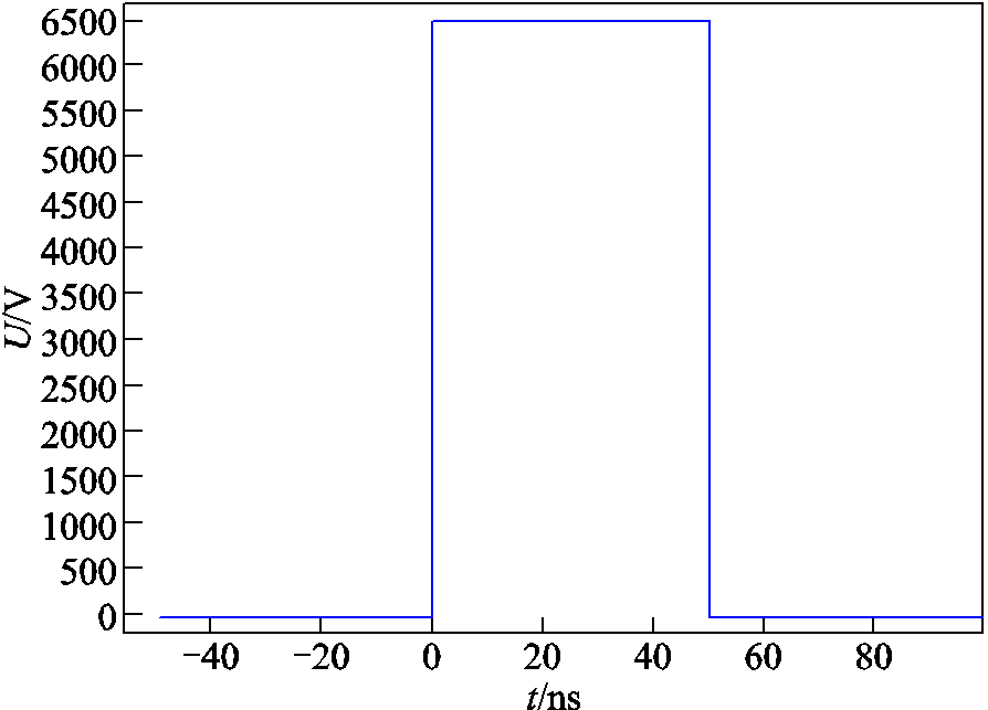 width=195,height=140.25