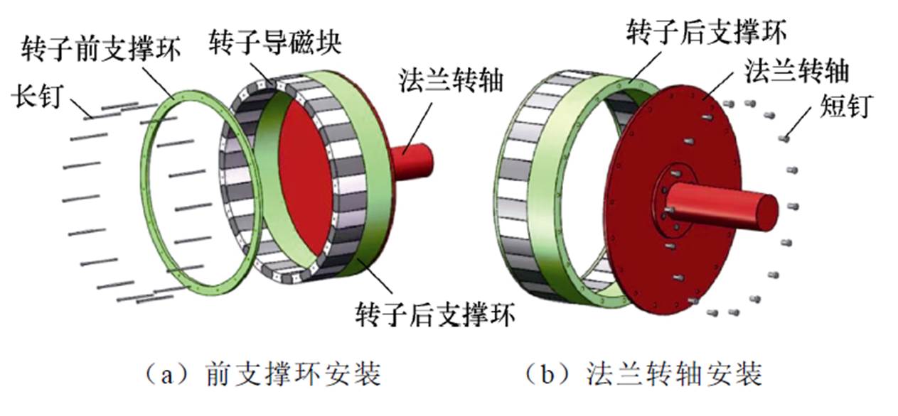 width=275.65,height=127.8