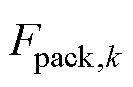 width=29,height=19