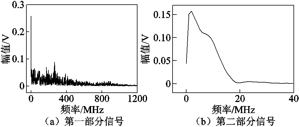 width=225,height=95.25