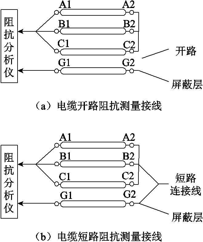 width=144,height=171.75