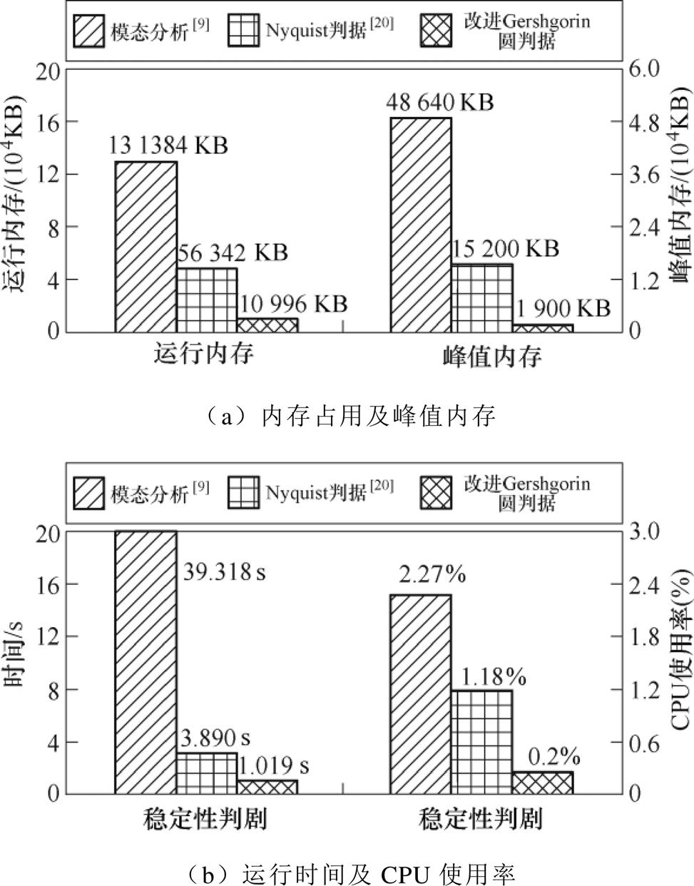 width=212.25,height=271.05