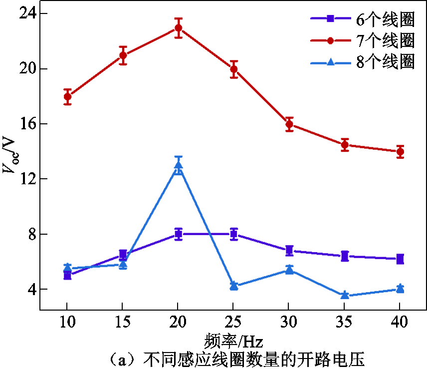 width=186.75,height=161.25