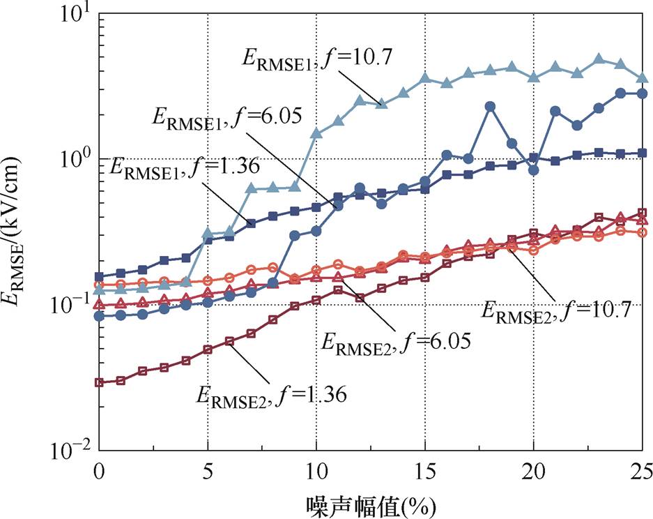 width=204.35,height=162.3