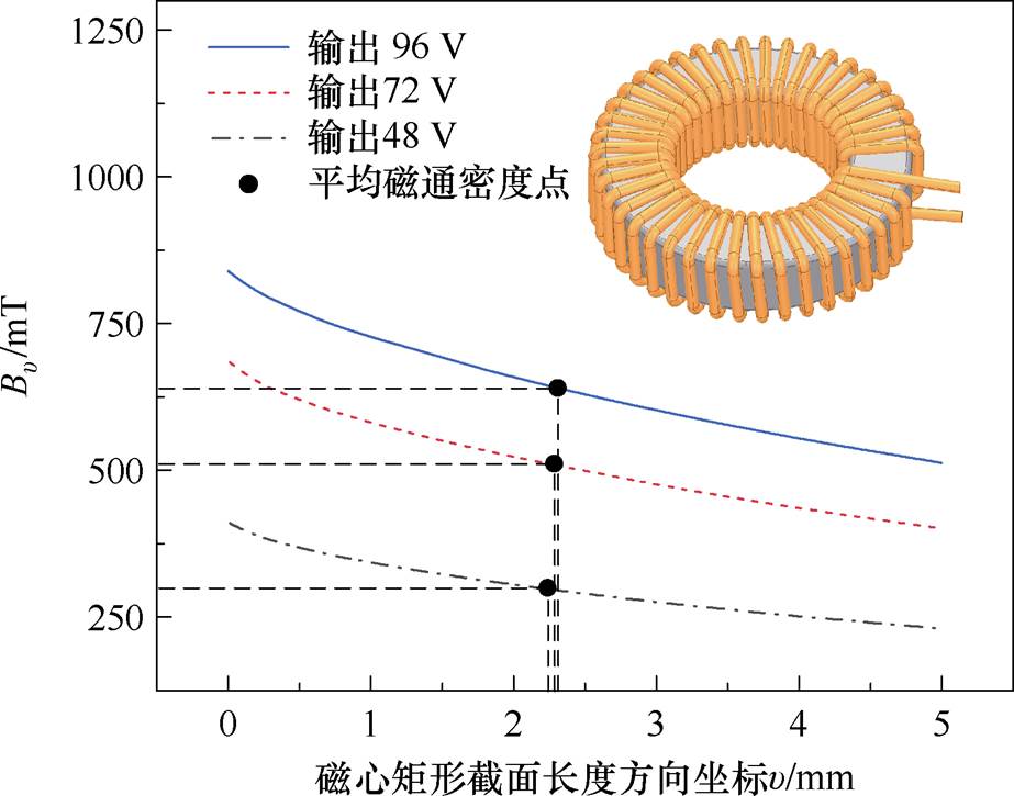 width=201.35,height=158.15