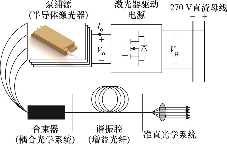 width=192,height=121.9