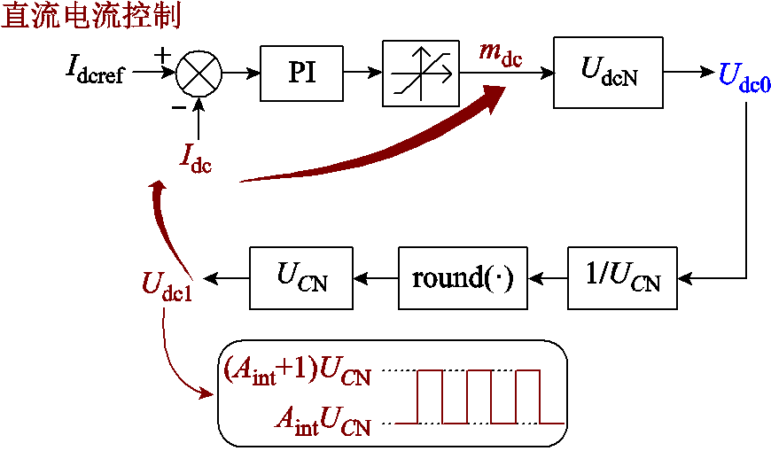 width=189.75,height=111