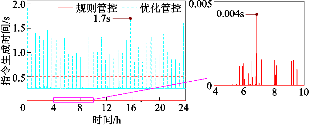 width=222,height=90