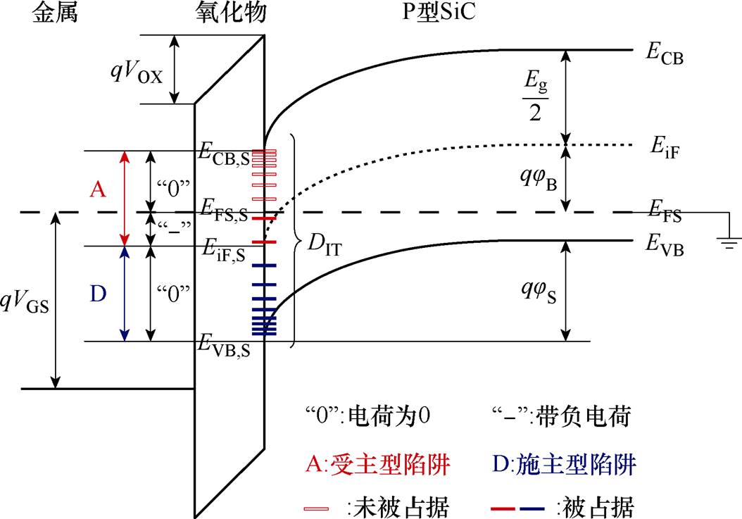 width=230.05,height=160.8