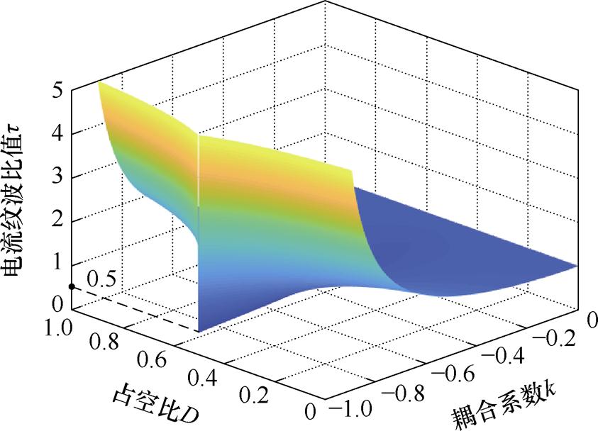 width=183.95,height=132.6
