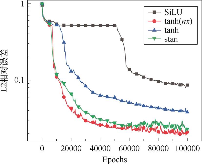 width=180.45,height=146.35