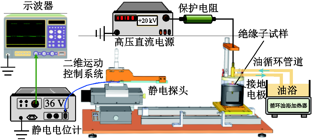 width=231.75,height=104.25