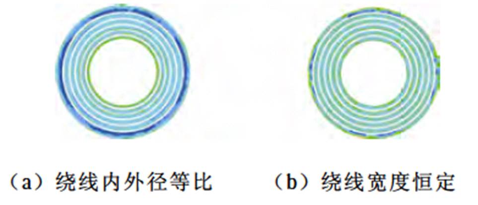 width=210.25,height=90.35
