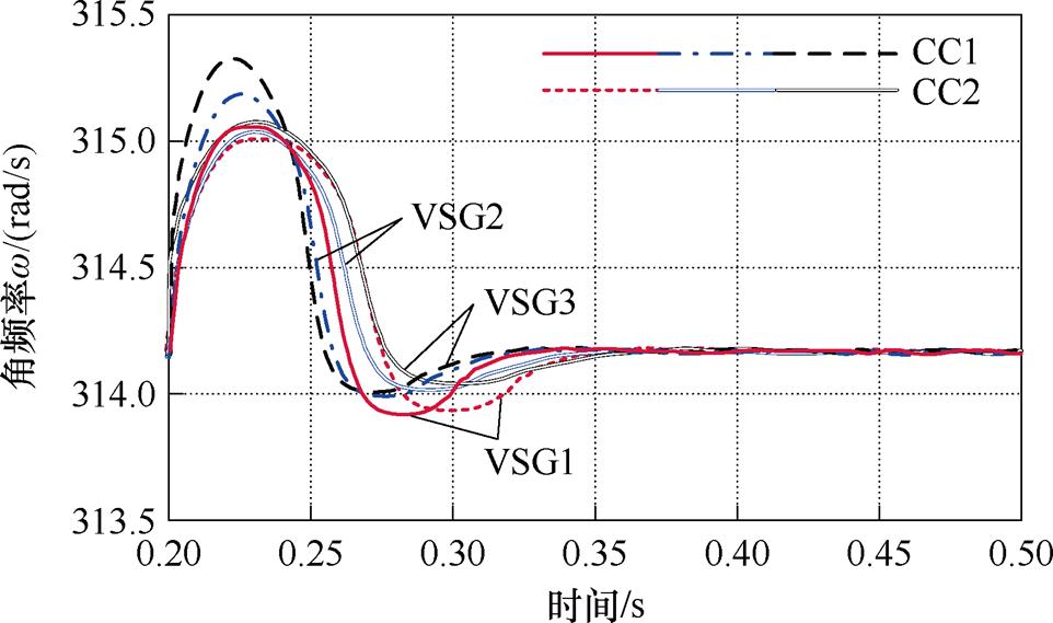 width=210,height=124.1