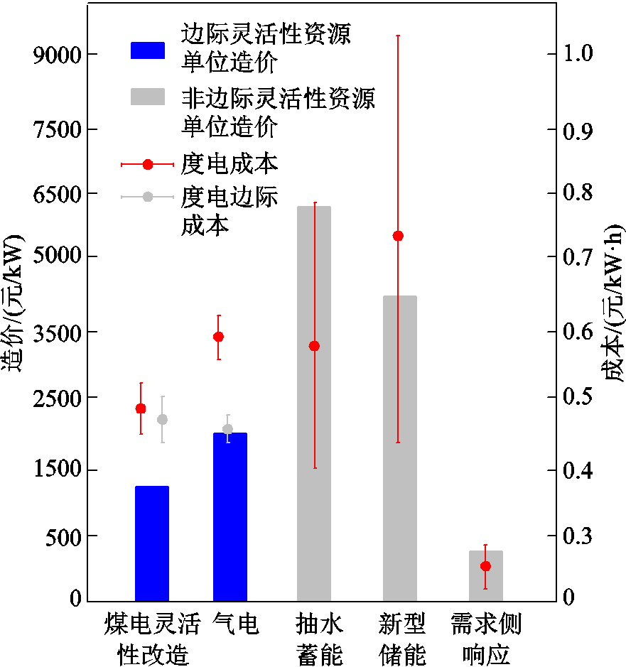 width=192,height=204.75
