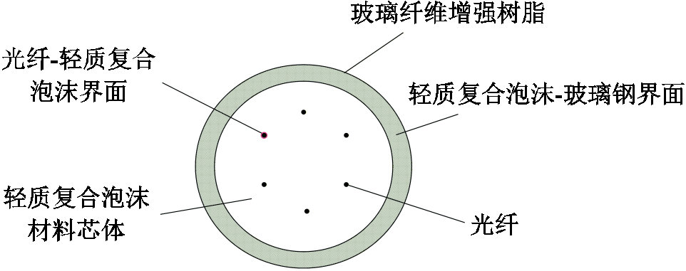 width=210,height=83.25