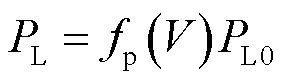 width=61.8,height=17.65