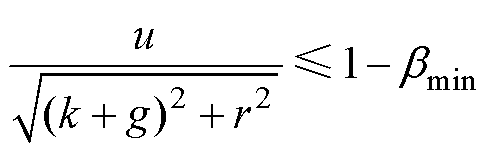 width=107,height=33
