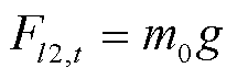 width=46.9,height=15.65