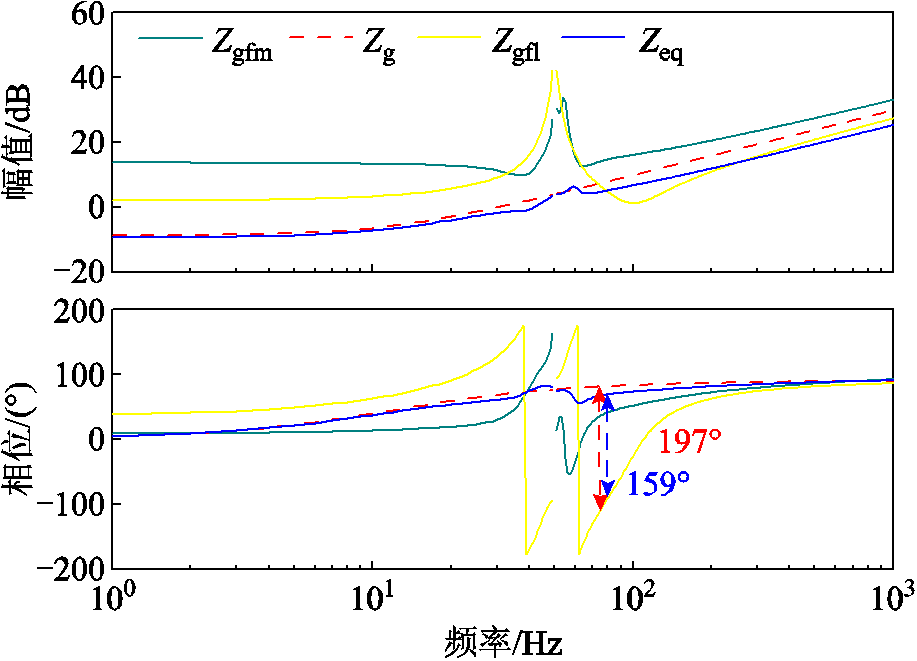 width=200.25,height=144