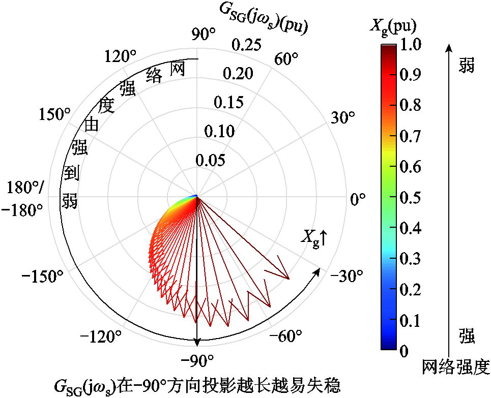 width=210.75,height=171