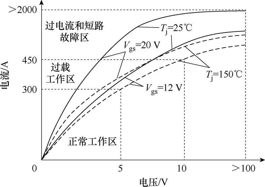 width=201.7,height=142.45