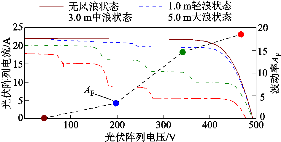 width=206.5,height=104.6
