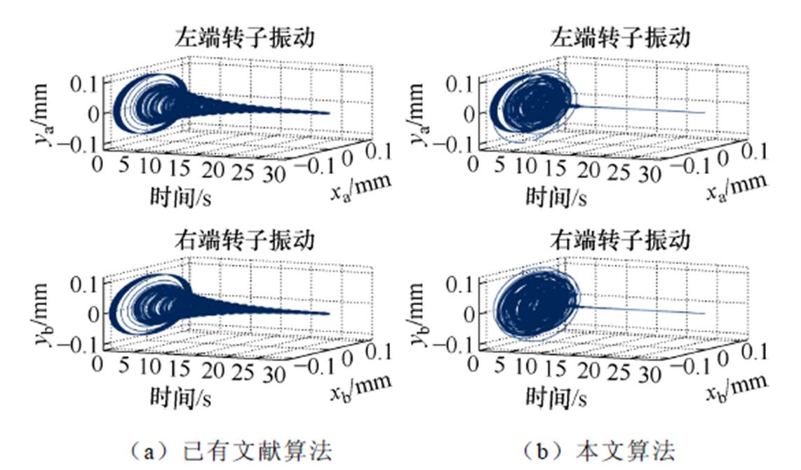 width=249.2,height=146.3