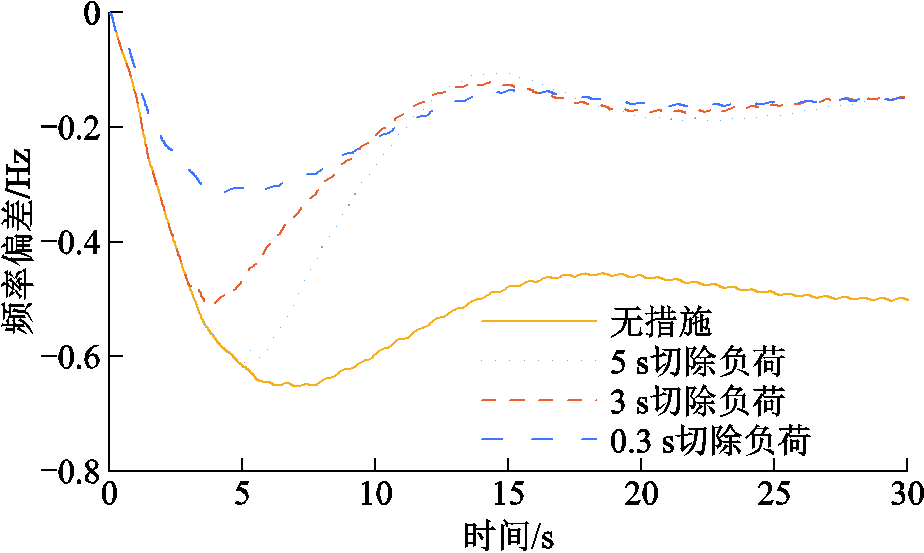 width=201.75,height=120.75