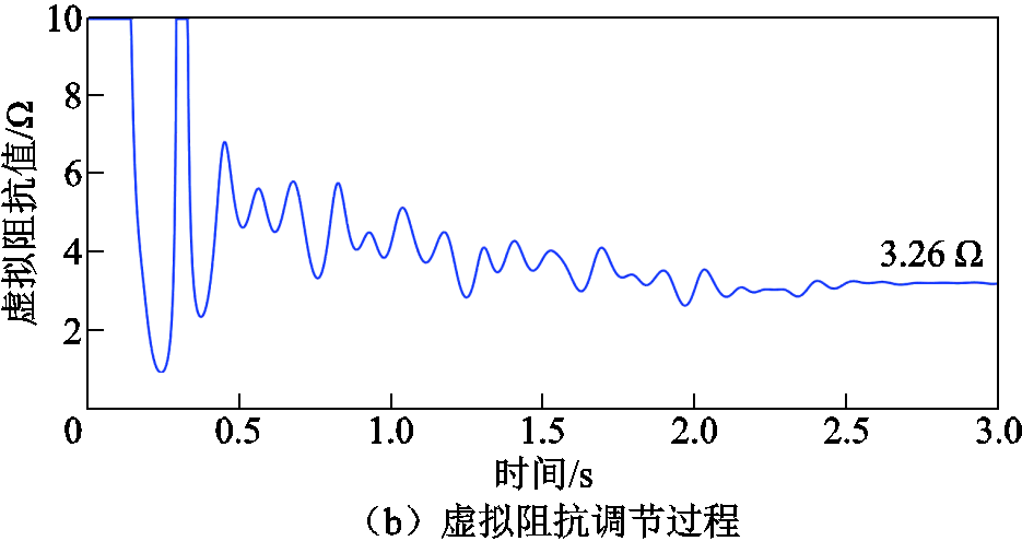 width=204.1,height=108.1