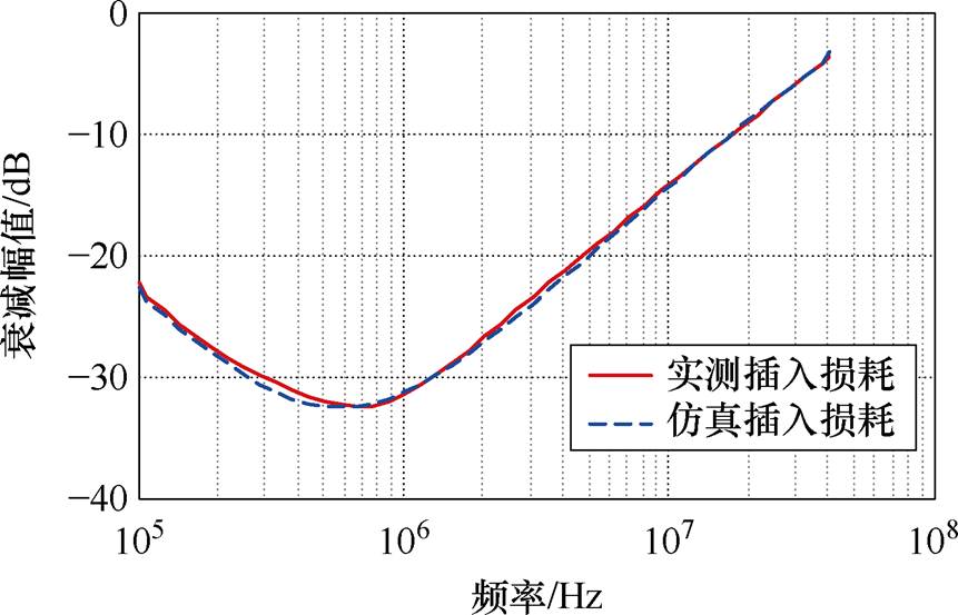 width=187.8,height=120.7