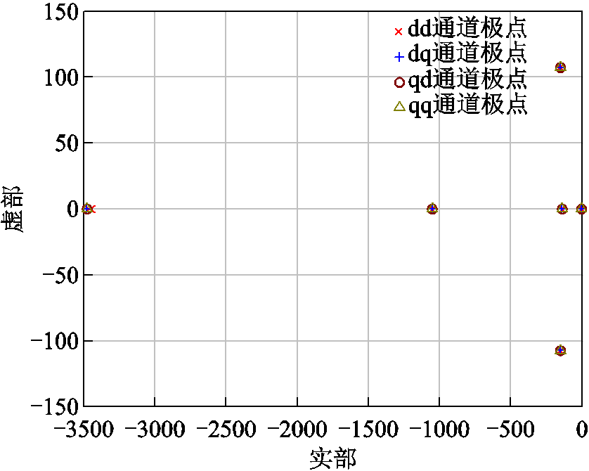 width=183,height=146.25