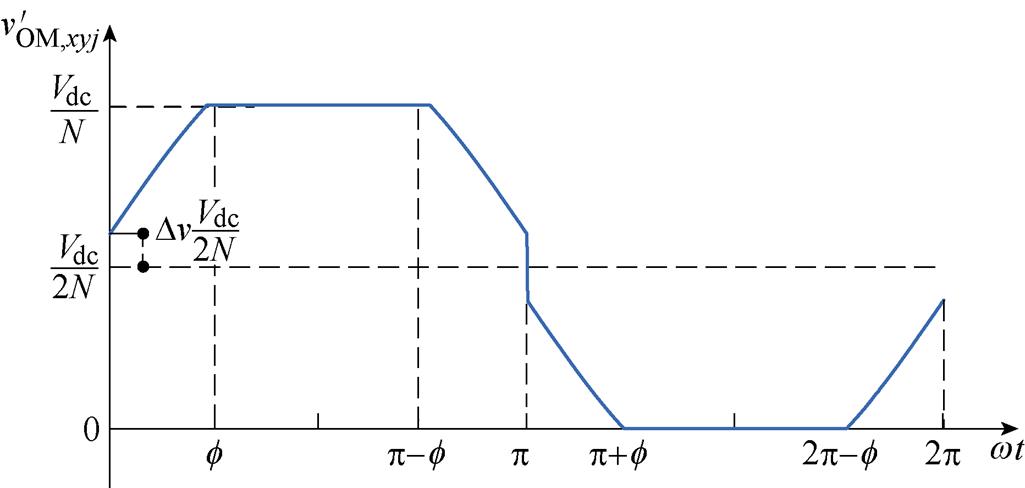 width=223.7,height=106.45