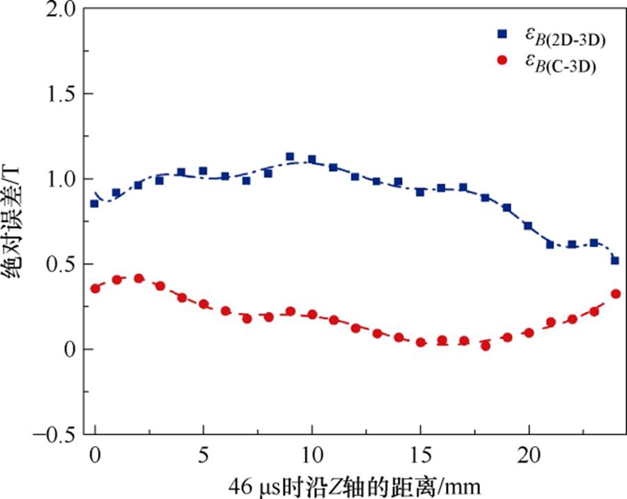 width=196.35,height=156.5