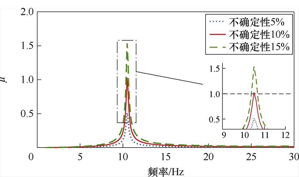 width=214.45,height=127.2