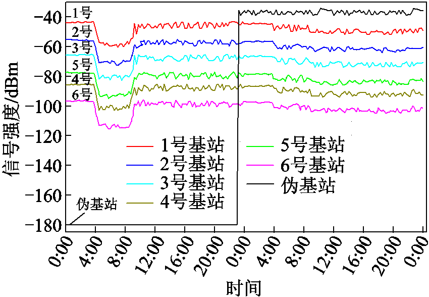 width=185.25,height=128.25