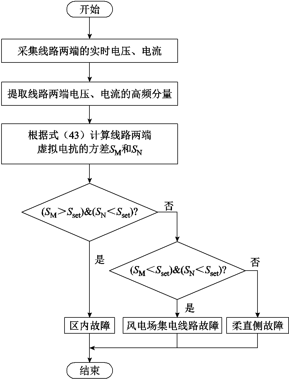 width=210,height=275.25